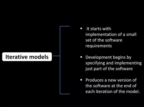 Image result for Iterative Model SDLC Flowchart