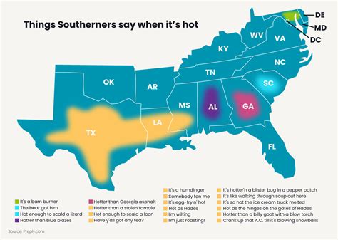 Cute Southern Sayings