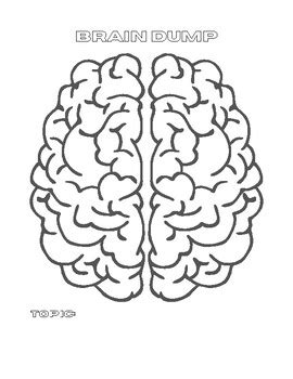 Image result for Storage of Waste Brain Map