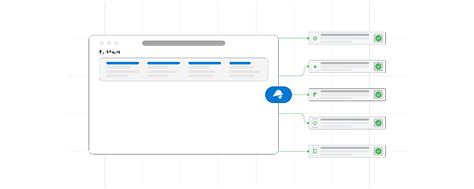 Image result for Web Server Control Panel