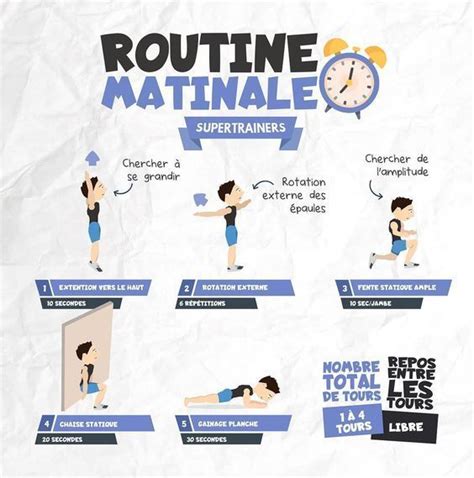 Rezultat imagine pentru Exercice Musculation Commando