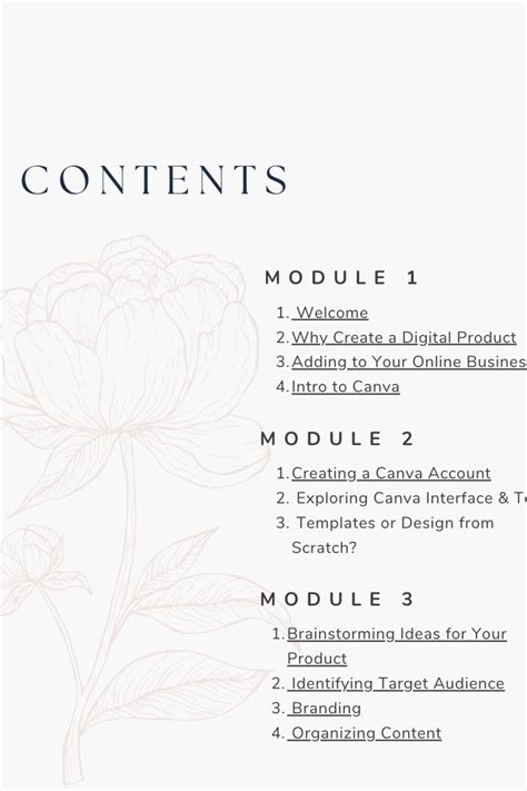 Digital Product 的图像结果