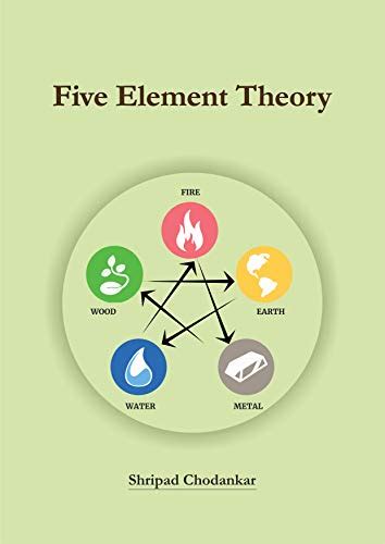 Five Element Theory : Book on Fundamentals of Five-Elements in TCM ...