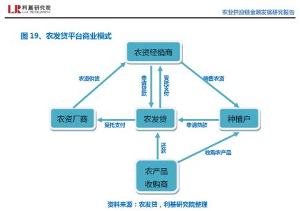 中银企E贷信用贷-南京市中小微企业金融服务中心