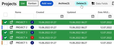 Image result for Turn Off Projects