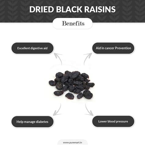 Buy Dried Black Raisins Online | 250gm At 30% Flat Discount | 100% ...