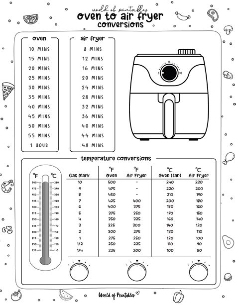 Air Fryer Conversion Chart