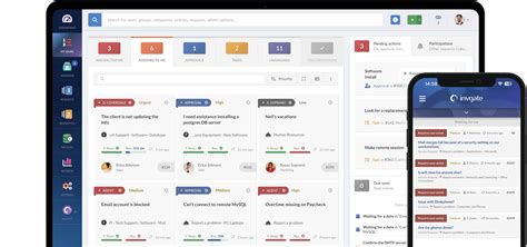 Image result for InvGate Default Priority Code