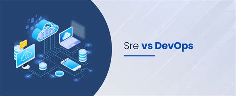Image result for DevOps SRE