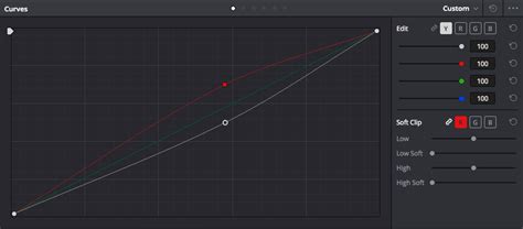 Sohan's VFX-001 course work. | UVCE MARVEL