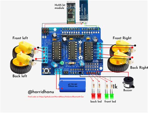 Image result for How To Make Bluetooth Car Using Arduino