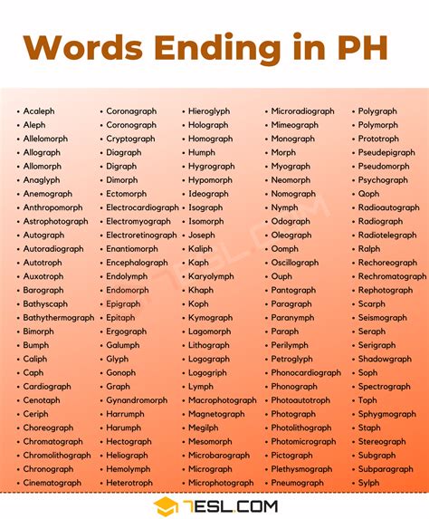 Words that End in PH (100+ English Words) • 7ESL