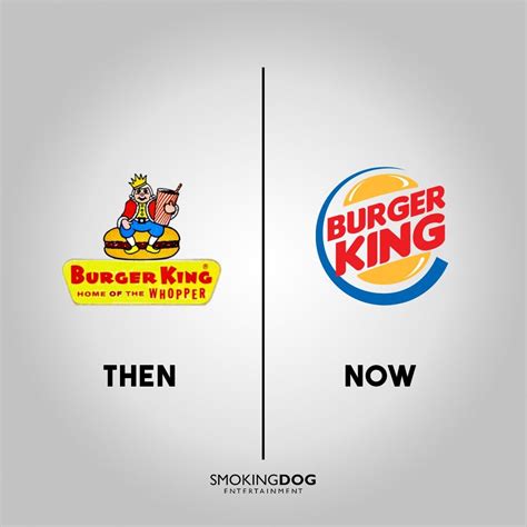 Burger King Logo Evolution: Then vs Now
