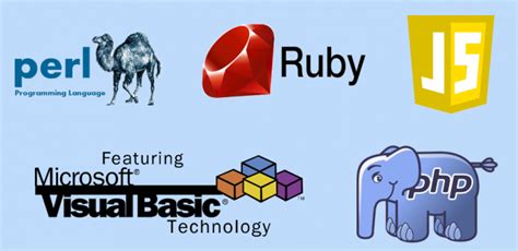 Image result for Type Scripting