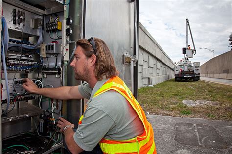 Image result for Ramp Signal