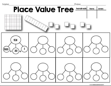 Image result for Expanded Form Math Problems