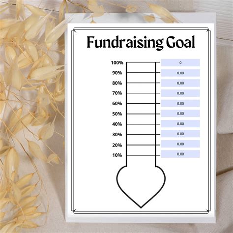 Money Raising Goal Chart Template