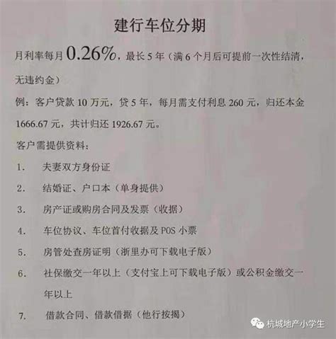 购买车位可以按揭贷款吗（买车位可以申请银行贷款吗 要注意些什么）_51房产网