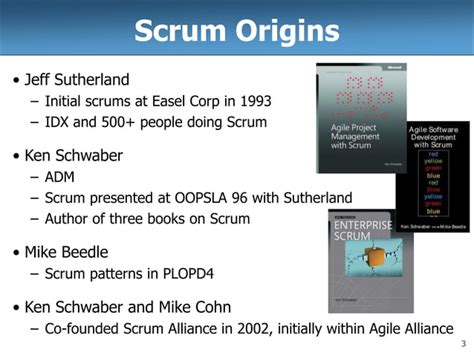 Image result for Agile Software Development with Scrum