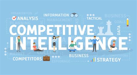 Image result for Adobe InDesign Competitive Intelligence