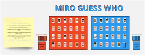 Guess Who? Template | Miroverse