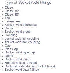 Pipeline Corporation- Tube Drilling Fitting Manufactureres & Suppliers ...