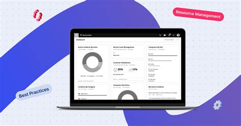 Management Resource Software 的图像结果