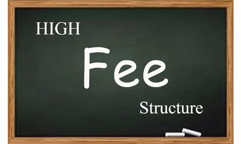 Issue of exorbitant MBBS fee discussed in parliament