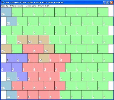 Image result for Information Map Task