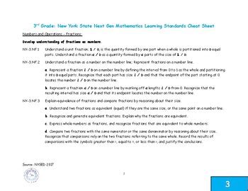 Image result for 3rd Grade Math Cheat Sheet