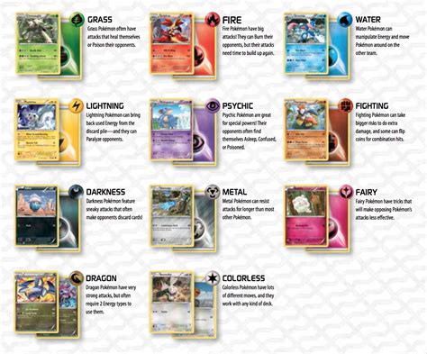 Tcg Pokemon Cards List at Ola Cahoon blog