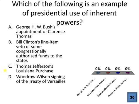 PPT - Institutions Review PowerPoint Presentation, free download - ID ...