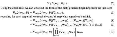 Image result for Pytorch Autograd Chain
