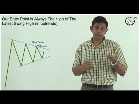 Rising Wedge [ChartSchool] - India Dictionary