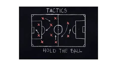 Football Offside Rule Explained 的图像结果