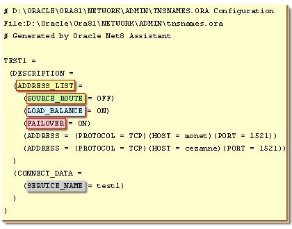 Oracle Setting Up TNS Connection 的图像结果