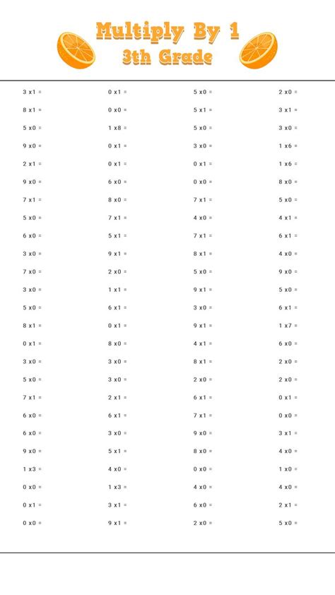 Image result for Multiplication Table for 3rd Grade