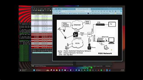 Image result for Computer Networking Course YouTube