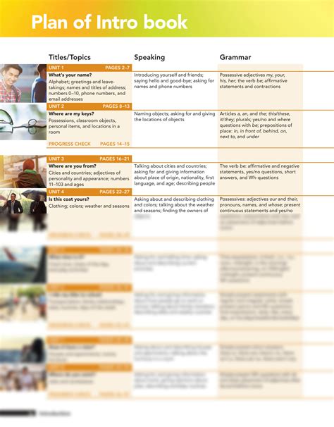 Image result for Interchange Intro 5th Edition Student Book