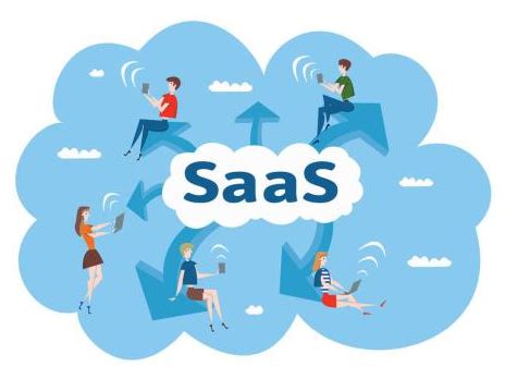 什么是SaaS软件？10个关于SaaS(软件即服务)的常见问题__合同助手官网