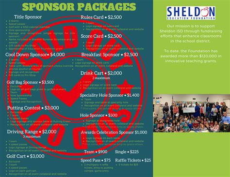 Sheldon Isd Job Postings at Ella Reibey blog