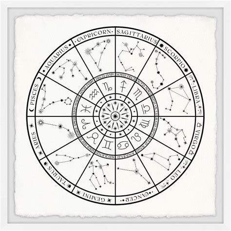 Alien Cycle 的图像结果