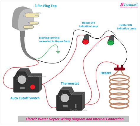 Geyser Circuit Diagram » Wiring Diagram