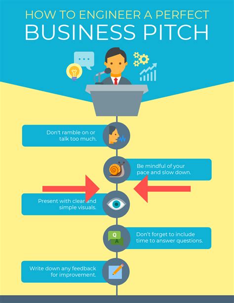 Image result for Alignment Design Principle