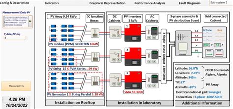 Image result for Dynamic Array Interface