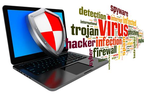 Image result for Computer Virus Protection