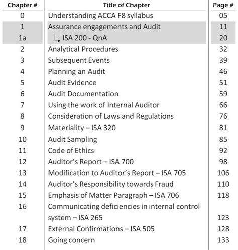 Image result for Advanced VLOOKUP in Excel Tutorial