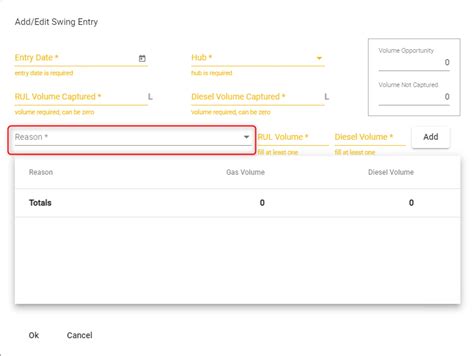 Image result for Angular Reactive Form Validation Errors