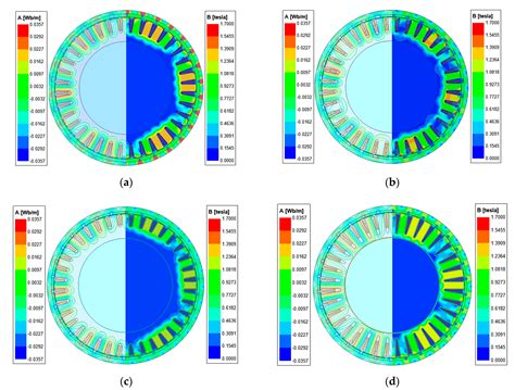 Comparison of Temperature Characteristics of Outer Rotor Low-Speed PM ...