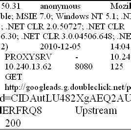 Image result for Backup Text Log File Sample